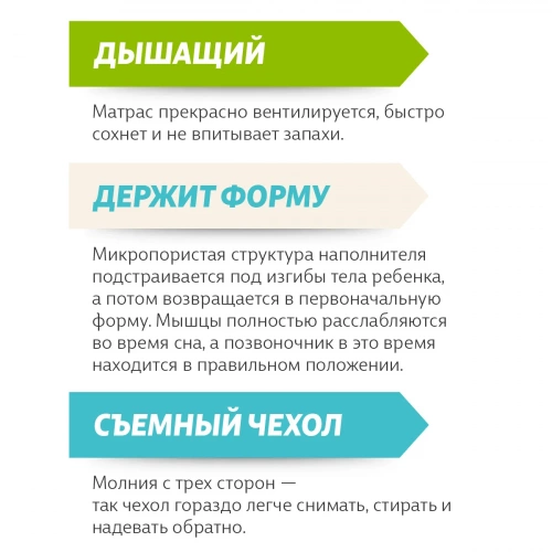 Матрас EcoKinder LINDE 120х60х12 см фото 11